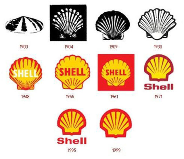 Lịch sử thương hiệu Shell 